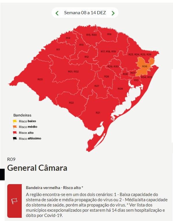 DISTANCIAMENTO CONTROLADO