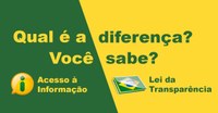 Câmara Explica: Qual a diferença entre Lei de Acesso à Informação x Lei da Transparência?