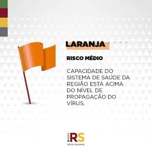 Retornamos a Bandeira Laranja no Distanciamento Controlado